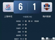 开云体育入口-申花防守端低迷，教练组调整战术