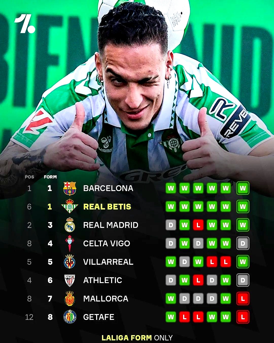 勒沃库森遭遇连平，争冠困难重重的简单介绍