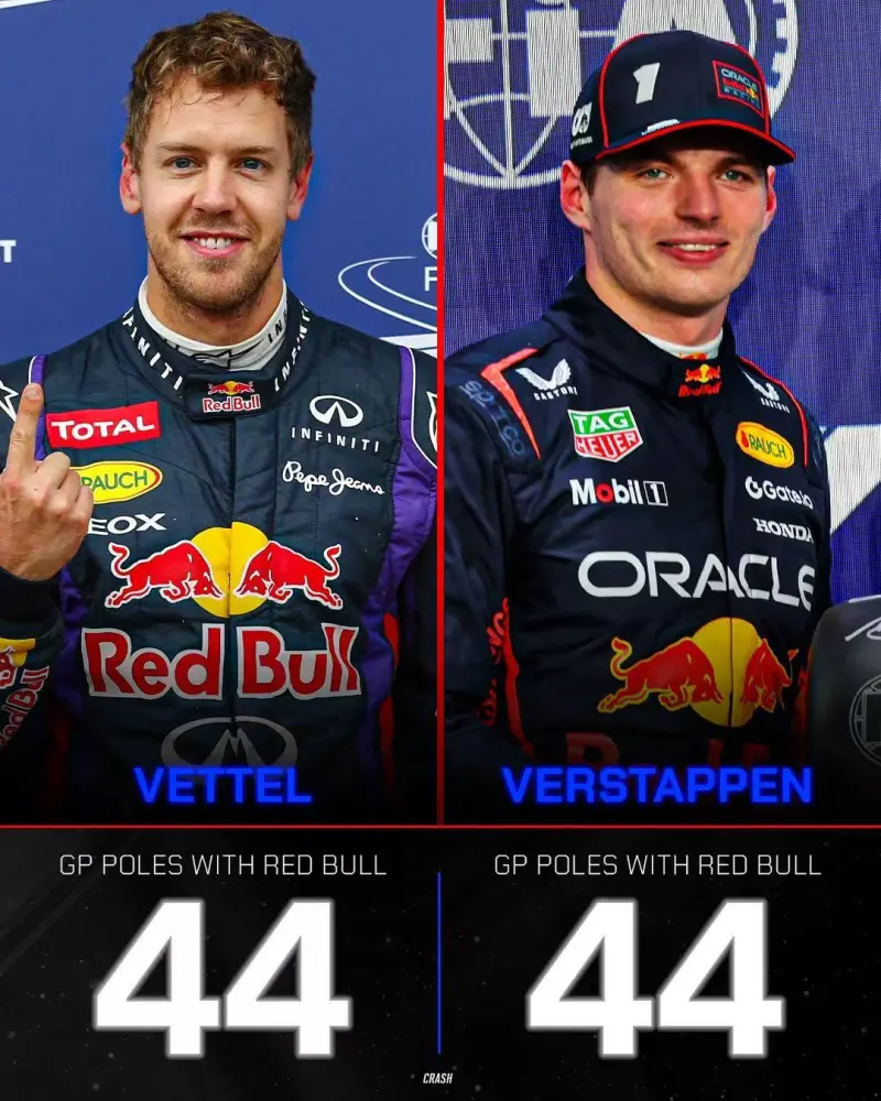 包含雷诺车队险胜红牛车队，维斯塔潘刷新纪录的词条