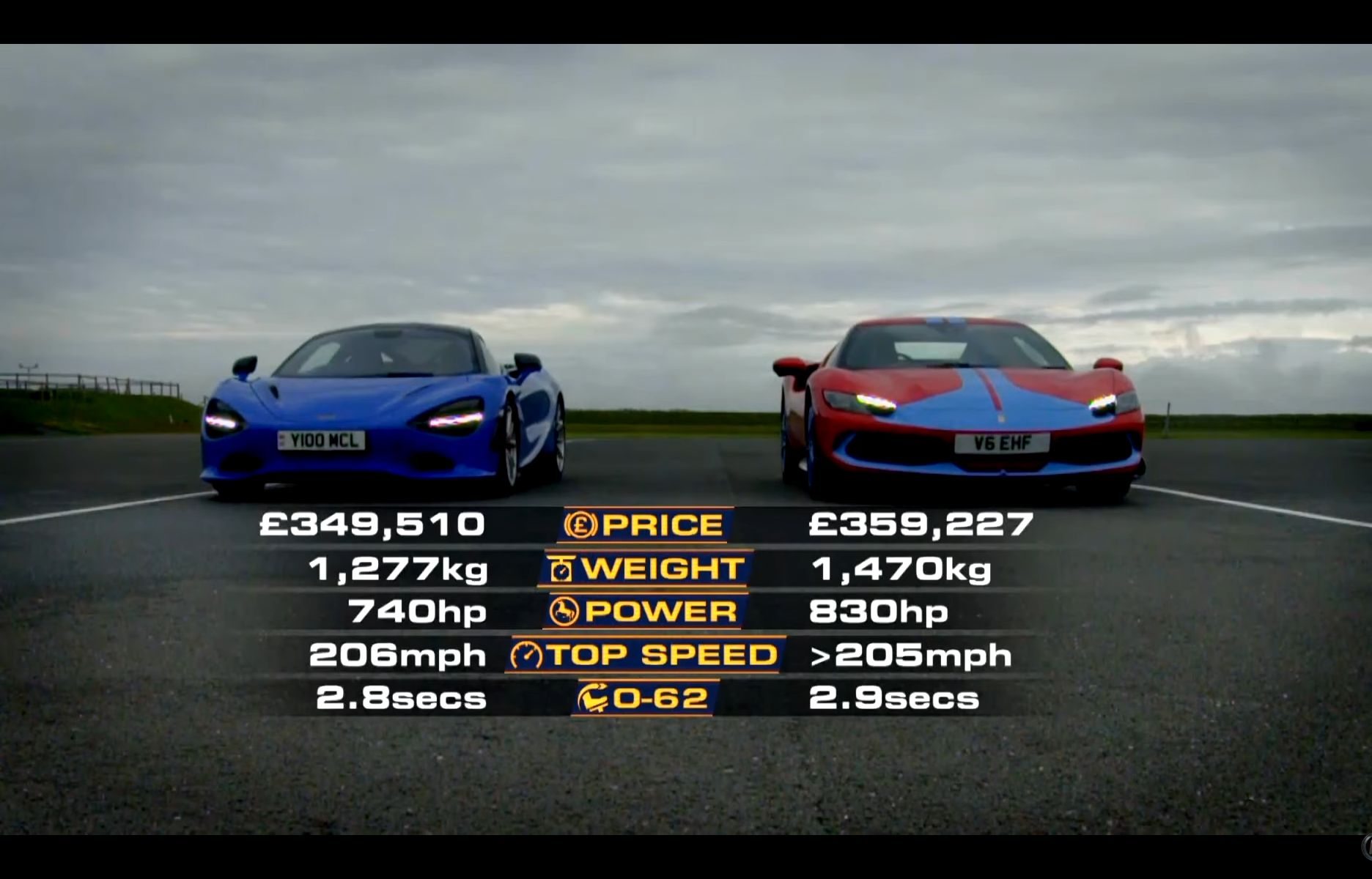 法拉利绝杀迈凯伦,周冠宇带队取胜 法拉利绝杀迈凯伦,周冠宇带队取胜